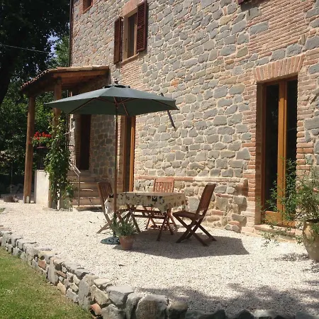 アパート Casa Di Pietra Montefortino
